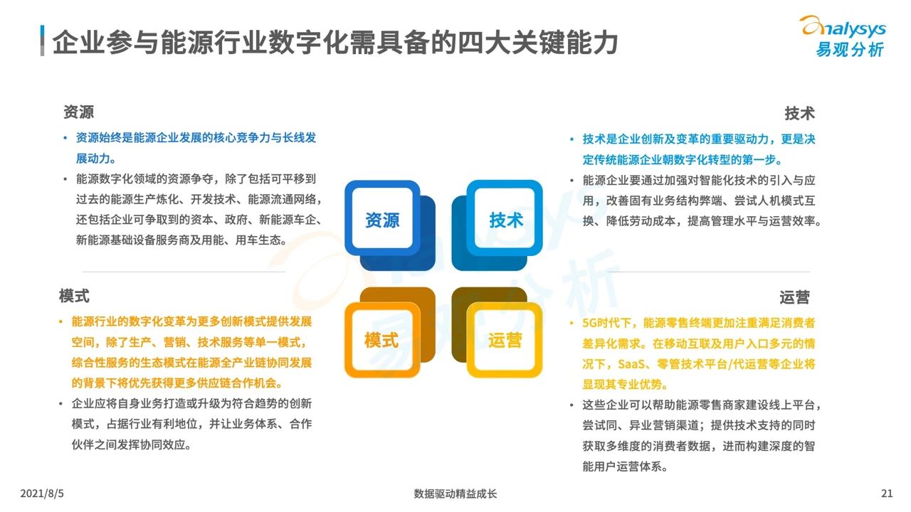 产品经理，产品经理网站